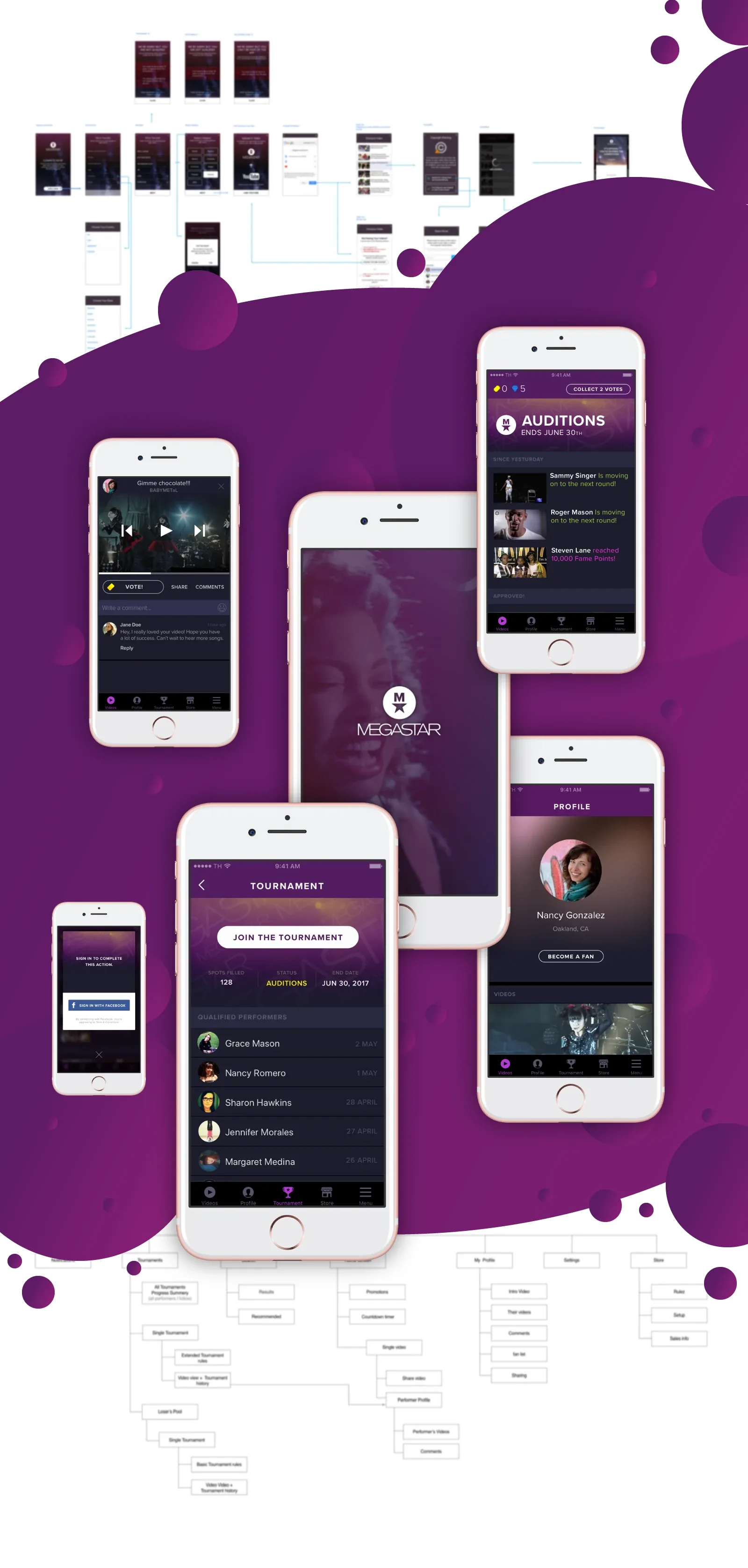 Megastar Millionaire: mobile singing competition app UX and UI design (screen 2)